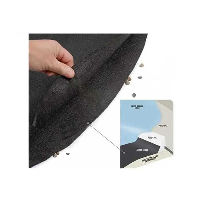 GLI 70-1526OV-BLK-160 15' x 26' Oval Armor Shield