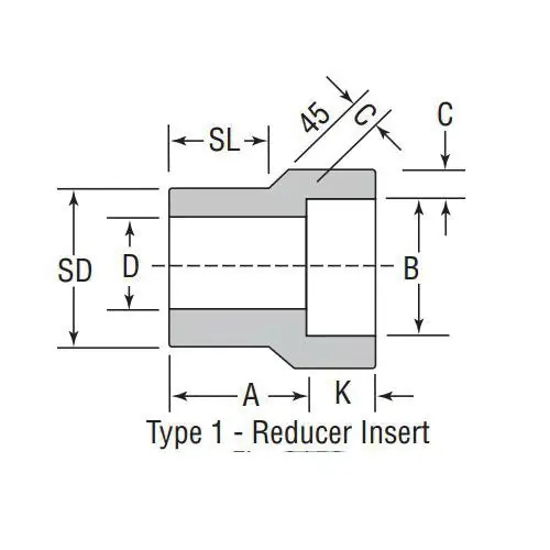 Anvil 0362208001 FIG 2159 Pipe Reducing Insert 3000 lb 1-1/4x1 in