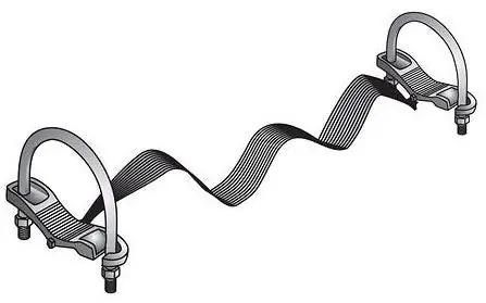 O-Z/Gedney BJ-3540-14 Bonding Jumper 3-1/2 - 4 IN