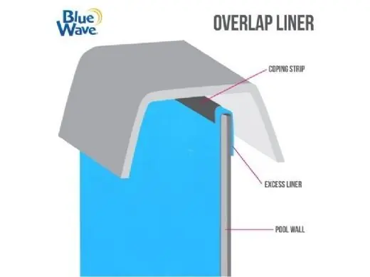 Ocean Blue 201530 Ocean Blue 15' Round Solid Blue Overlap AG Liner 48-54 Wall