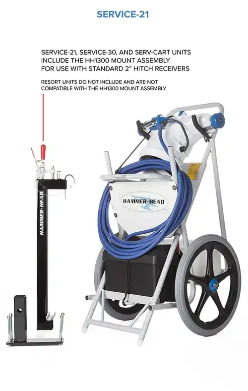 Hammerhead SERVICE-21-60 Hammerhead Service Unit Complete w/ 60' Cord