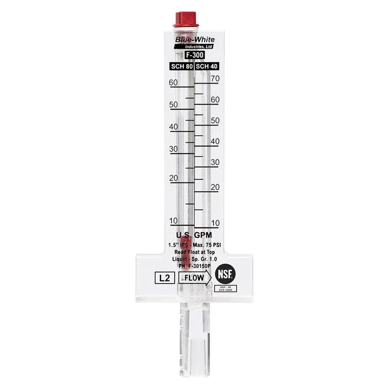 Blue-White F-30150P Flowmeter for 1-1/2 PVC Pipe