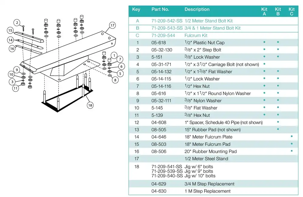 S.R. Smith 70-209-502 Steel Meter Stand