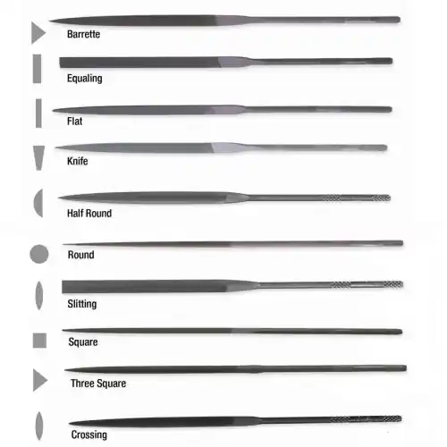 Crescent/Nicholson 37228 Swiss Pattern Three-Square Needle File, 4 in, 2 Cut