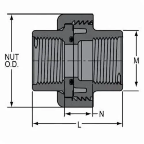 Spears 8098-012 1-1/4 PVC Union 2000 FPT EPDM